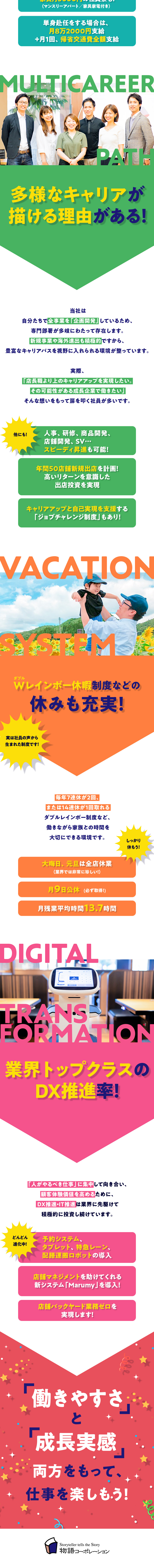 年50店舗新規出店！／17期連続黒字経営の安定成長／スピーディなキャリアパス／毎年7連休×2回／店長平均年収639万／公休月9日／転勤なしも選択可／株式会社物語コーポレーション(焼肉きんぐ・丸源ラーメン・寿司・しゃぶしゃぶ ゆず庵・お好み焼本舗など）【プライム市場】