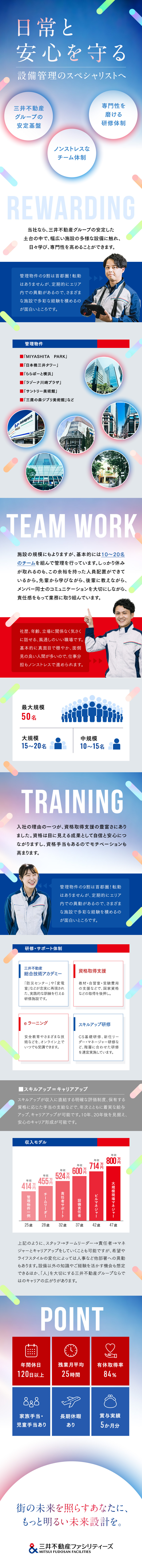 三井不動産グループの様々な大型施設をローテーション／明確な評価制度で、着実なキャリアアップと給与アップ／10～20名の余裕ある人員配置で長期休暇も楽しめる／三井不動産ファシリティーズ株式会社(三井不動産グループ)