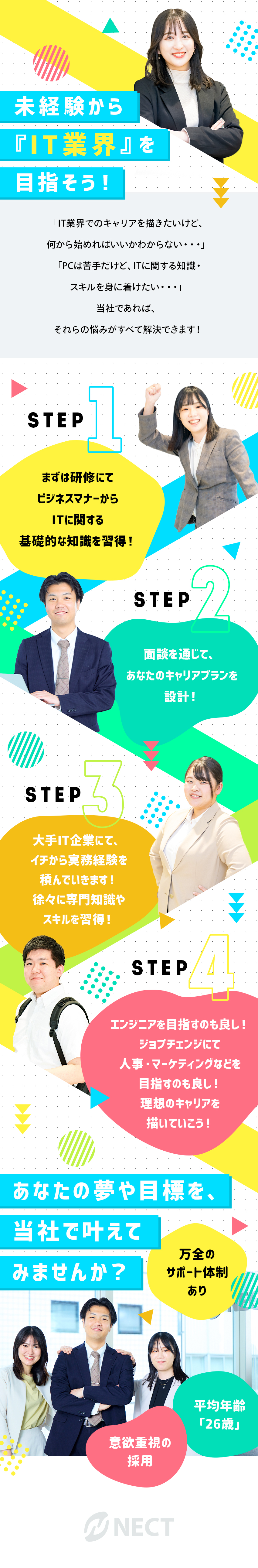 【未経験歓迎】一人ひとりに合わせた研修＆OJT制度／【将来性◎】エンジニアを目指せる研修とキャリア制度／【プライベートも充実】完全週休2日制＆年休120日／株式会社ＮＥＣＴ