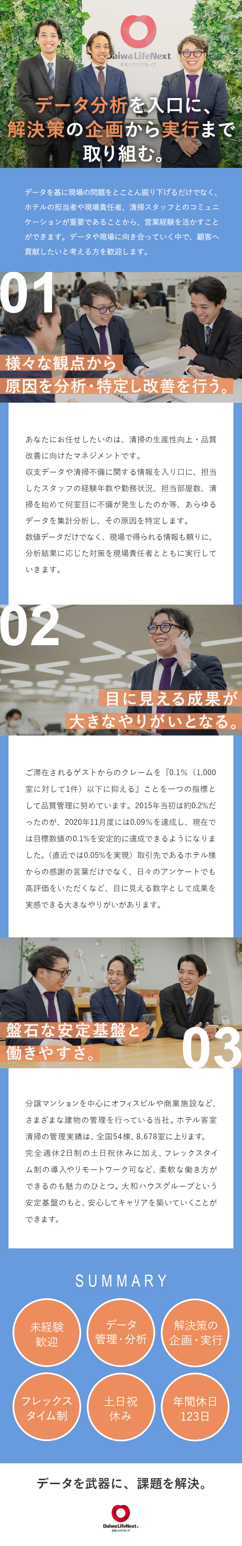 未経験歓迎◆データを分析し、生産性・品質向上へ導く／安定基盤◆大和ハウスグループ／ストックビジネス／直行直帰可／フレックスタイム制／土日祝休み／大和ライフネクスト株式会社(大和ハウスグループ)