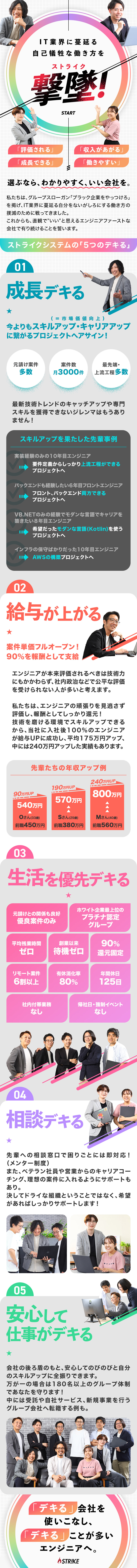 ★残業平均ゼロ！ホワイト企業プラチナ認定グループ！／★納得感100％！希望+成長を最優先したアサイン◎／★全員が入社後年収UPを実現【平均175万円UP】／株式会社ストライクシステム