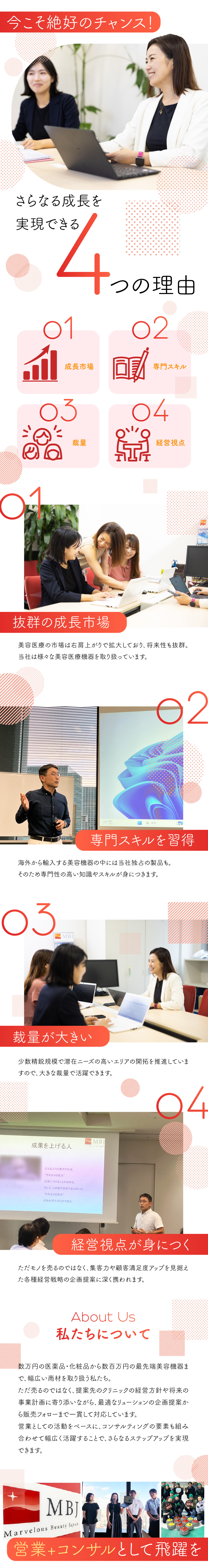 【注目度◎】海外メーカーの美容医療機器などをご提案／【業務拡大】東京、名古屋、大阪、広島、福岡積極採用／【やりがい十分】既存クリニック中心の提案型営業／マーベラスビューティージャパン株式会社