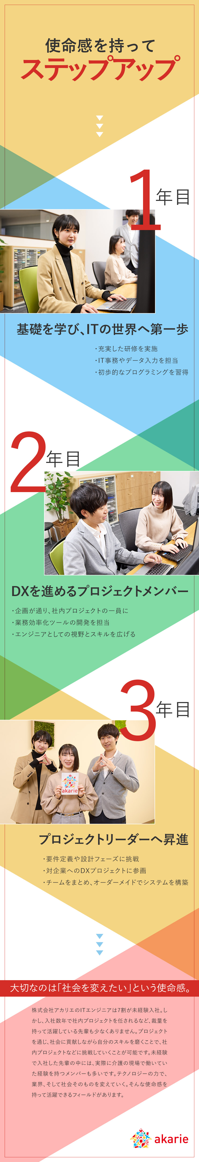 【未経験歓迎】手厚い研修&社内PJTで早期から活躍／【やりがい大】ITのチカラで介護業界、社会を変える／【働きやすさ◎】残業10h未満&年休130日以上／株式会社アカリエ(ツクイグループ)