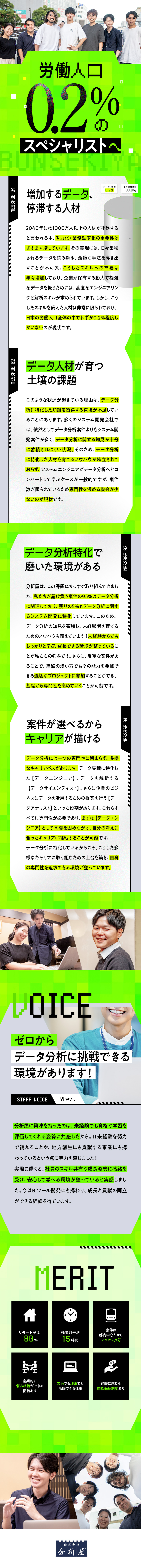 本当にデータ分析未経験でも採用している数少ない企業／前職経験年数フィルターや学歴フィルター一切なし／東証プライム上場「SHIFTグループ」の安定基盤／株式会社分析屋(SHIFTグループ)