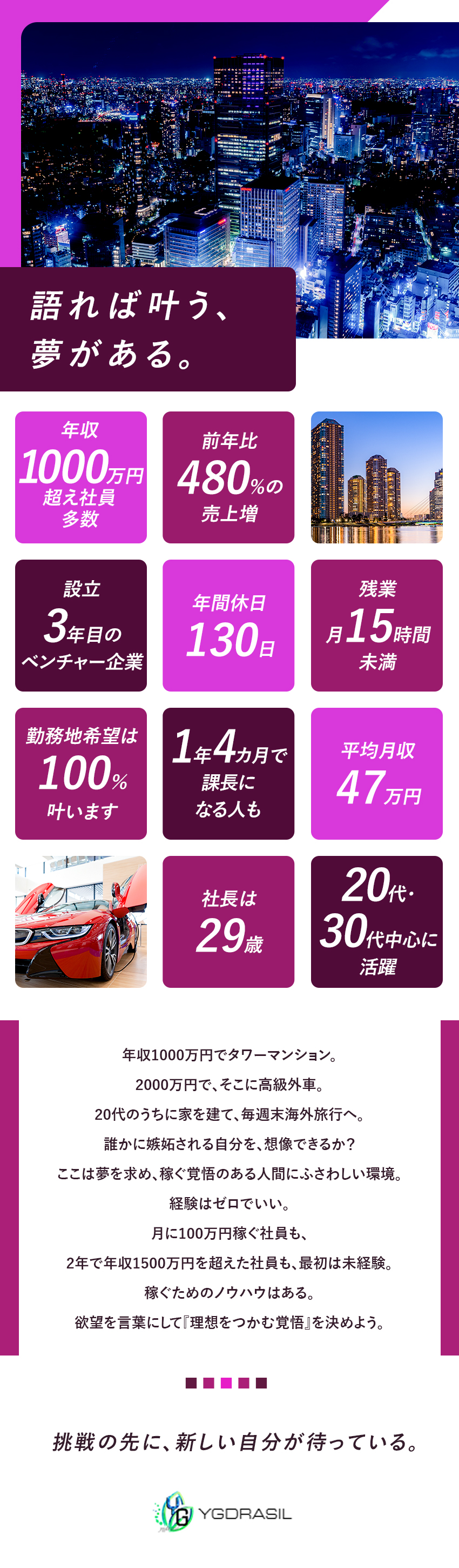 ★1年目から年収1千万円／未経験で年収2千万円も可／★実力主義／20～30代活躍／努力と給与が直結／★営業スキル向上／トップクラスの営業力が身につく／ＹＧＤＲＡＳＩＬ株式会社