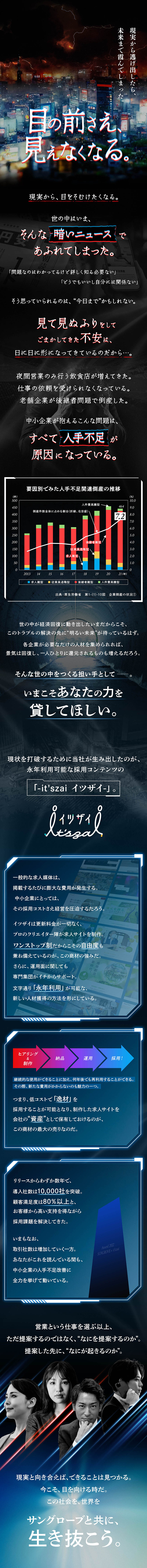 中小企業の採用課題を解決する、社会貢献性の高い仕事／高単価×高需要×高還元率のオリジナル商材を提案／しっかり稼げる給与体系！毎月インセンティブを支給／サングローブ株式会社