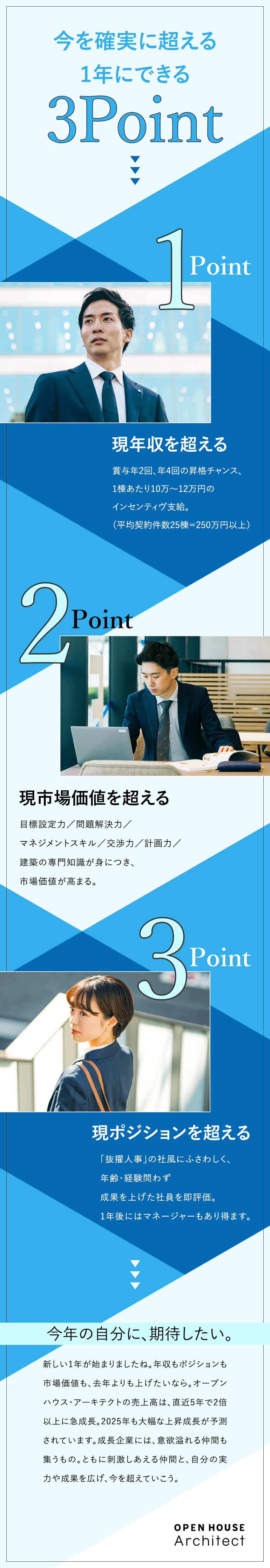 ★売上高1兆円突破×東証プライム市場上場グループ／★抜擢文化で若手にもチャンスが豊富なメガベンチャー／★初年度MAX年収1500万円！スピード昇格が可能／株式会社オープンハウス・アーキテクト(オープンハウスグループ)