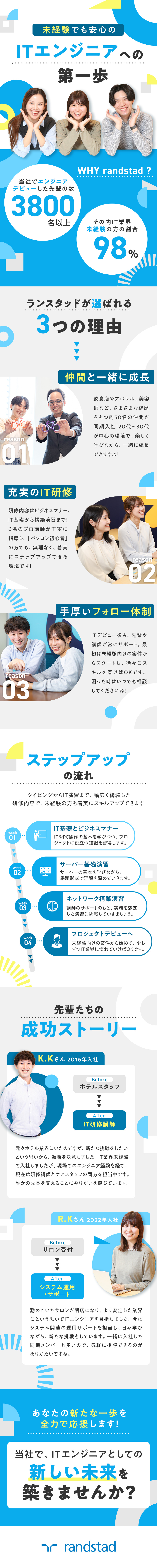 ◆ITデビュー実績3800名超＆未経験入社98%！／◆同期約50名と一緒にスタート／基本から学べる研修／◆プロジェクト配属後も続くサポート／多彩なキャリア／ランスタッド株式会社【randstad technologies／エンジニア事業部】