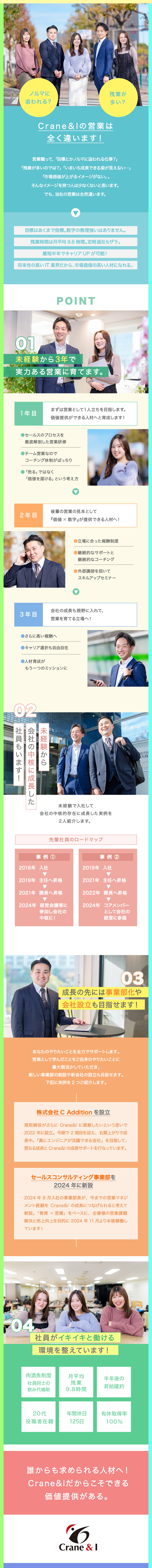 ★人気のIT業界で、3年で市場価値の高い人材に！／★営業の基本→数字を作る→後輩の育成までレベルUP／★完週休2（土日祝）・年休125／プライベート充実／株式会社Ｃｒａｎｅ＆Ｉ