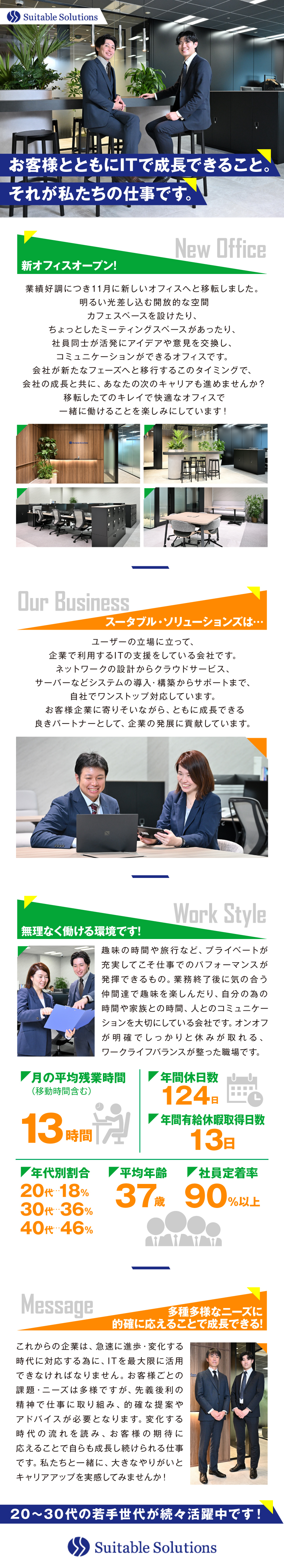 顧客の声を直接聞きながらエンジニアの仕事ができる！／様々な案件・フェーズが経験できスキルの幅が広がる！／仕事のオンオフが明確で残業少なく年間休日124日！／株式会社スータブル・ソリューションズ