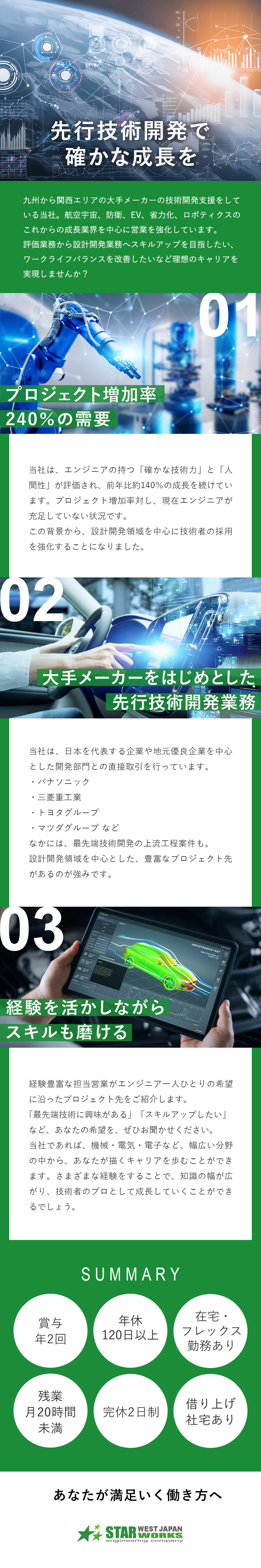 先行技術開発◆航空宇宙・モビリティ・EV、ロボット／設計開発エンジニアへのステップアップも◎／賞与4カ月／年休120日以上／資格取得支援制度あり／西日本スターワークス株式会社(スターワークスグループ)