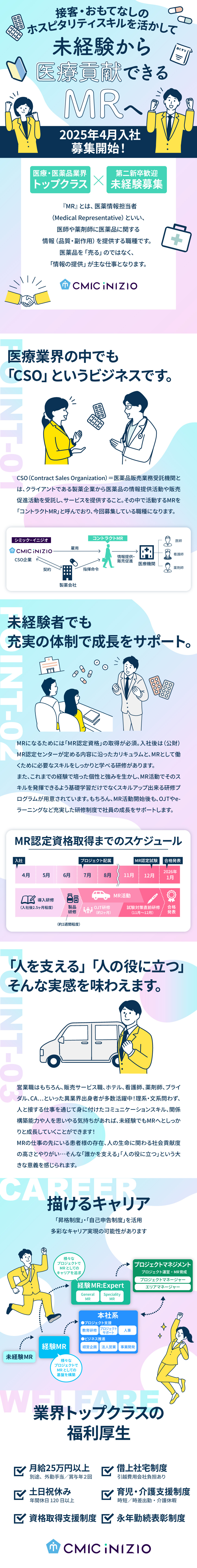 営業・販売、接客経験が活かせる／業界未経験者活躍中／研修充実／MR認定資格取得を全面サポート／充実の福利厚生／国内CROパイオニアのグループ企業／シミック・イニジオ株式会社