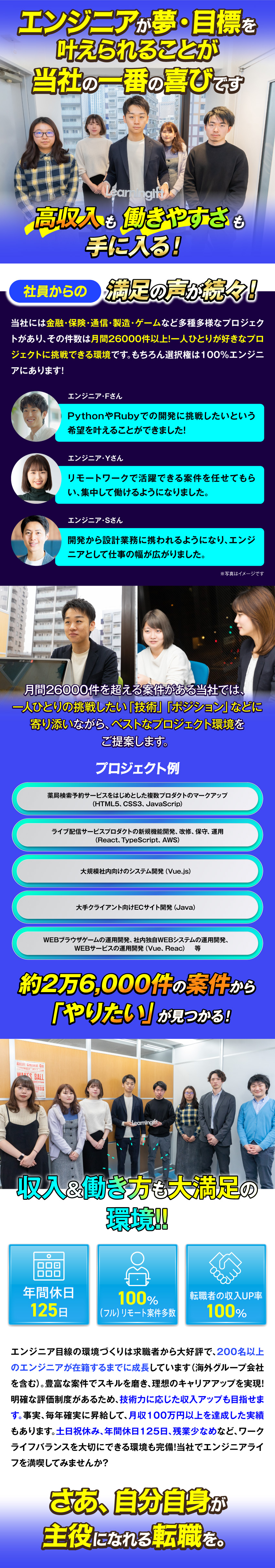 ChatGPT、AI、IoTなど最先端案件多数！／月26000件以上のプロジェクト／案件は自由に決定／リモートあり／案件還元率82％／年2回の昇給・賞与／ラーニンギフト株式会社