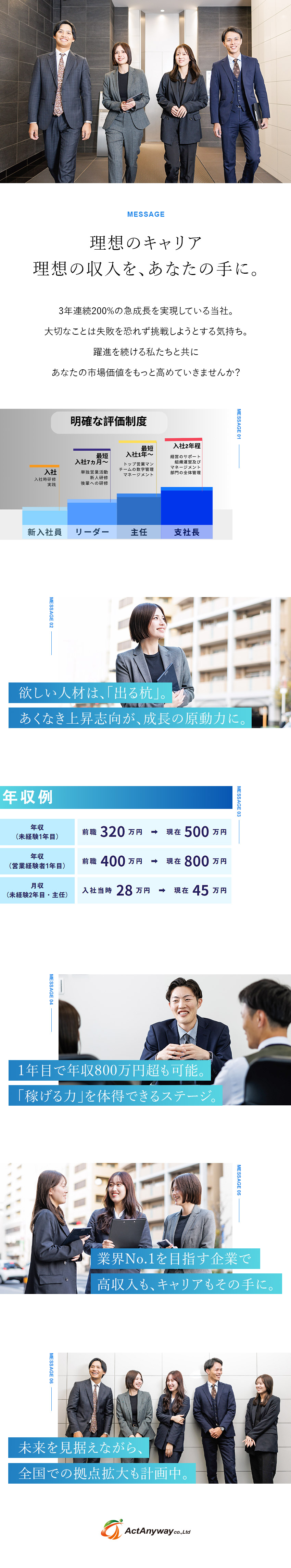 【成長企業】高ニーズ業界で業績絶好調／拠点拡大予定／【キャリア】明確な評価制度／早期昇格・スキルUP可／【働き方】完全成果主義／裁量大／残業月平均10時間／株式会社Ａｃｔ　Ａｎｙｗａｙ