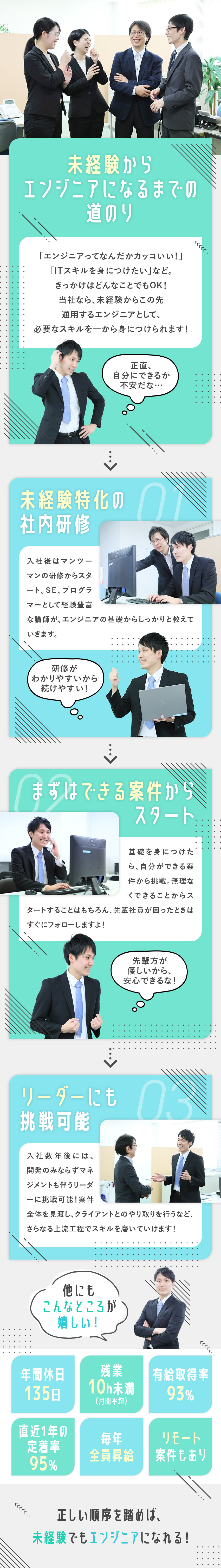 将来性重視！10年後も活躍できるITエンジニアへ／年間休日135日、有休取得率93％の働きやすさ！／【豊富な案件】直請け・上流工程・リモート案件あり／キャリアシステム株式会社