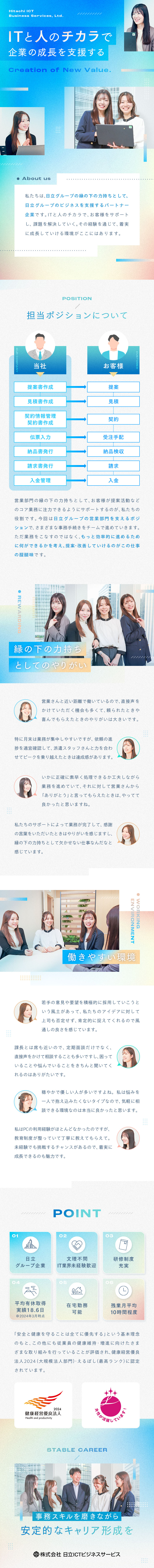 ★年間休日125日・産育休取得実績豊富・在宅勤務可／★日立グループならではの充実の研修制度あり／★2/22（土）にオンライン採用フェアを開催！／株式会社日立ＩＣＴビジネスサービス