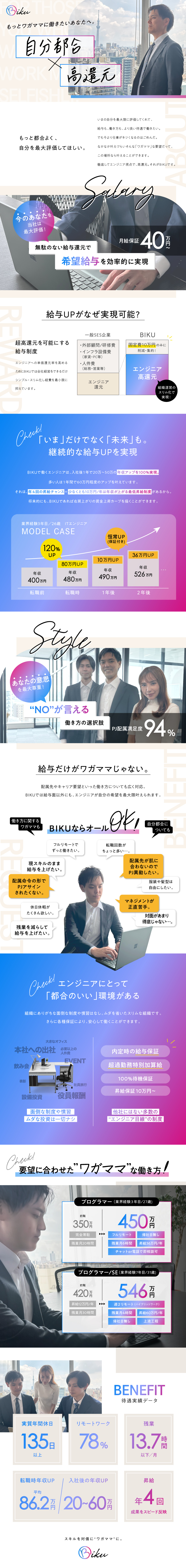 【ワガママに働こう】年収120％増保証+働き方選択／【安定基盤】継続して年収上昇36～60万円以上／リモート78％／月残業13h以下／実質年休135日／株式会社ＢＩＫＵ