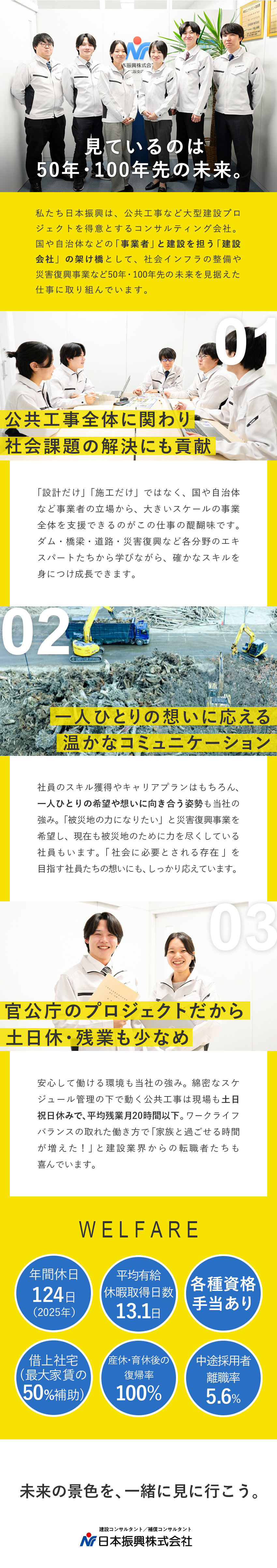 【安定と将来性】官公庁の公共工事を技術でサポート／【働きやすさ抜群】年間休日124日／土日祝休／【多彩なサポート】住宅手当・社宅や資格取得支援／日本振興株式会社