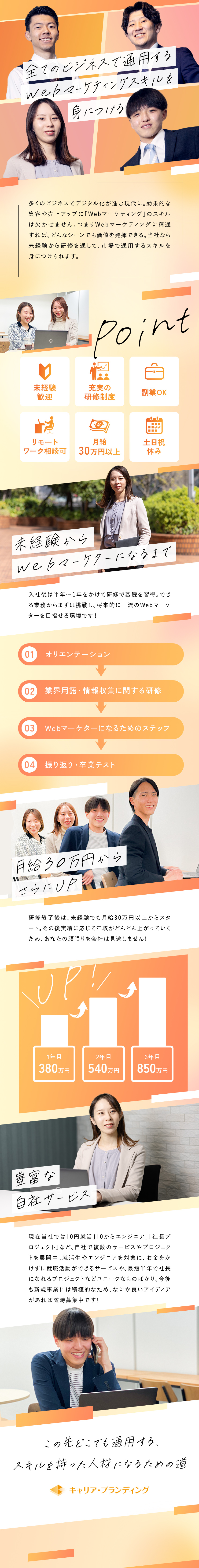 ＜未経験歓迎＞研修期間6カ月で着実に成長／＜高待遇＞月給30万円～＆賞与年2回／＜労働環境◎＞年休120日以上・土日祝休み／株式会社キャリア・ブランディング