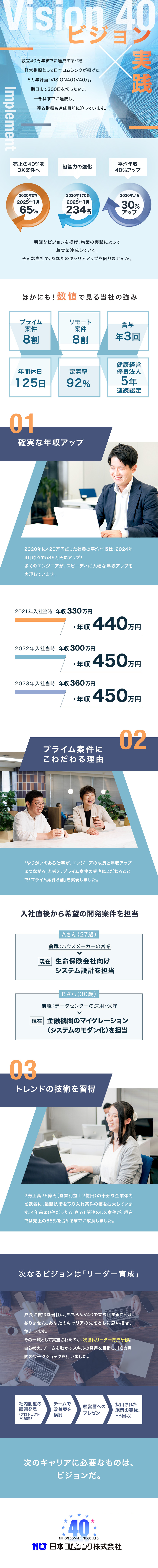 平均年収30％UP◎第二創業期！右肩上りの成長企業／経験不問◎未経験、スキルアップ、ブランクも歓迎！／入社祝金10万円◎在宅勤務8割／年間休日125日／日本コムシンク株式会社