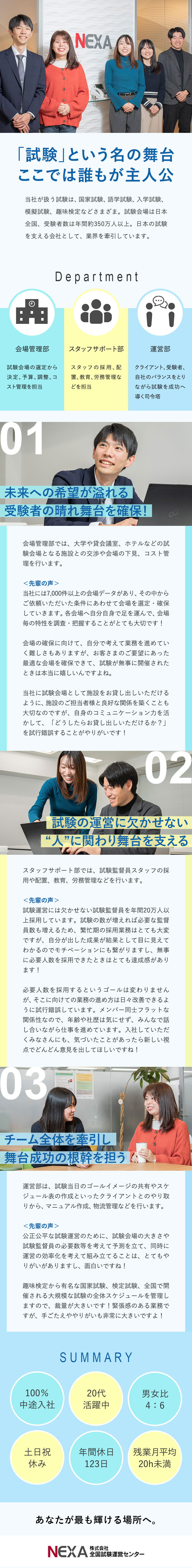 ★安定の河合塾グループ！創業以来、黒字経営を継続中／★裁量大！自分で考えて行動できるから仕事が面白い◎／★女性管理職20％！待遇面も手厚く、安心して働ける／株式会社全国試験運営センター