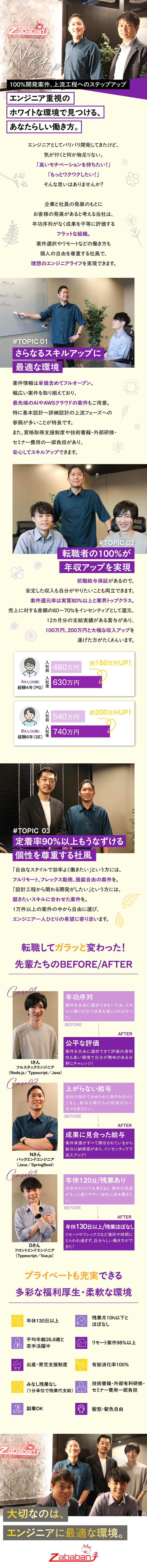 【案件還元率実質80％以上】20代年収600万円可／【常時1万件以上】豊富な案件から自由に選べる／【メリハリ】年間休日130日以上、残業月10h以下／Ｚａｂａｂａｎ株式会社