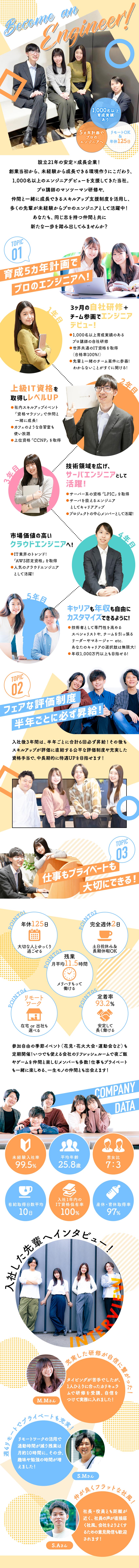 【働きやすさ抜群】リモートOK＆残業月平均11h／【定着率93％】20代が多数活躍★同期と一緒に成長／【設立21年の安定成長】大手企業との直接取引で安心／株式会社ウォーターウィッシュ