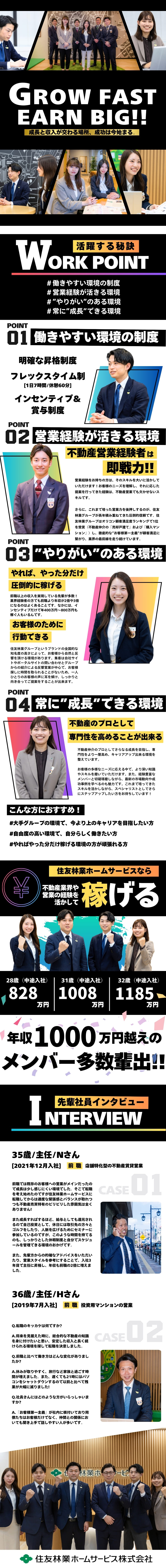 住友グループのシナジー／営業のしやすさ◎紹介多数／将来設計／収入、役職、休日の充実…すべて手に入る／働きやすさ／フレックス導入／効率インセンティブ／住友林業ホームサービス株式会社(住友林業グループ)