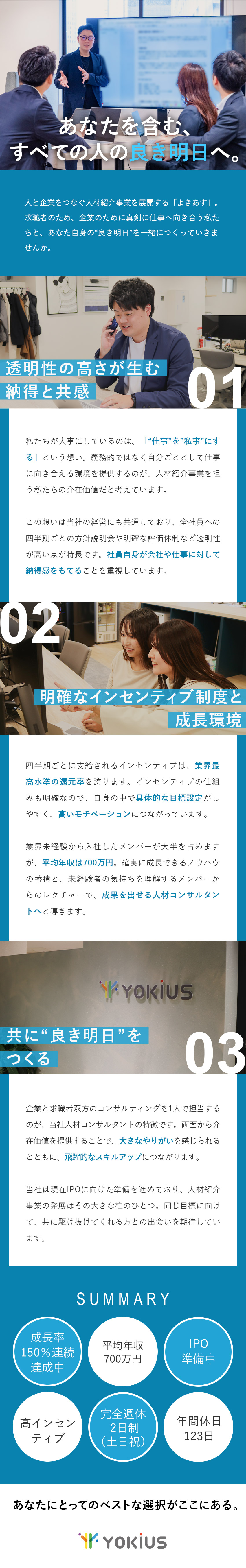 【IPO準備中】前年比150％の成長率を連続達成／【高インセンティブ制度】成長環境×透明性の高い評価／【経験不問】月給25万円以上／現年収考慮／土日祝休／株式会社よきあす