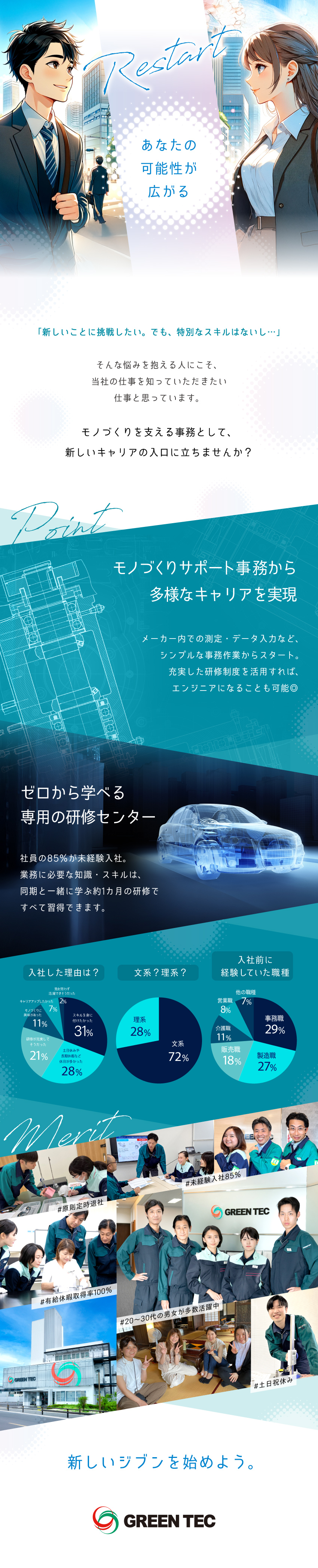 【未経験入社が85％】事務・モノづくりの経験は不問／【研修充実】自社研修センターで約1カ月の導入研修／【働きやすさ◎】原則定時退社／年3回9～10連休有／株式会社グリーンテック　春日井テクニカル事業所