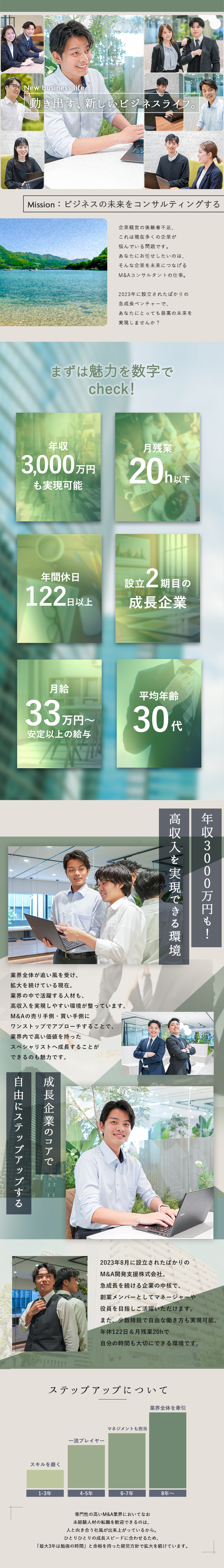 未経験活躍┃営業スキルを活かしキャリアUP給与UP／働きやすさ┃年間休日122日＆月残業20h以下／高い裁量権┃1案件億越えの契約で高額インセンティブ／Ｍ＆Ａ開発支援株式会社