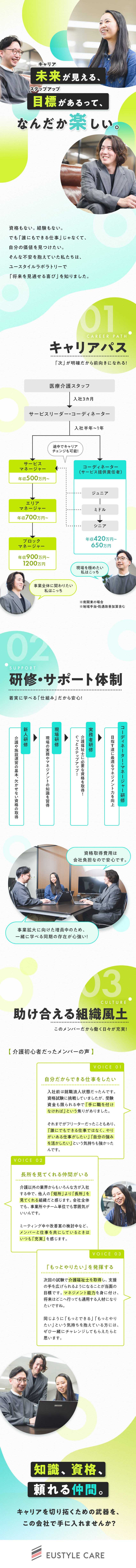 【未経験から始める】半年～1年でマネジメント職へ！／【業界最高水準】入社1年で年収600万円実積あり！／【社会貢献性の高い分野】自分の市場価値を高める！／ユースタイルラボラトリー株式会社