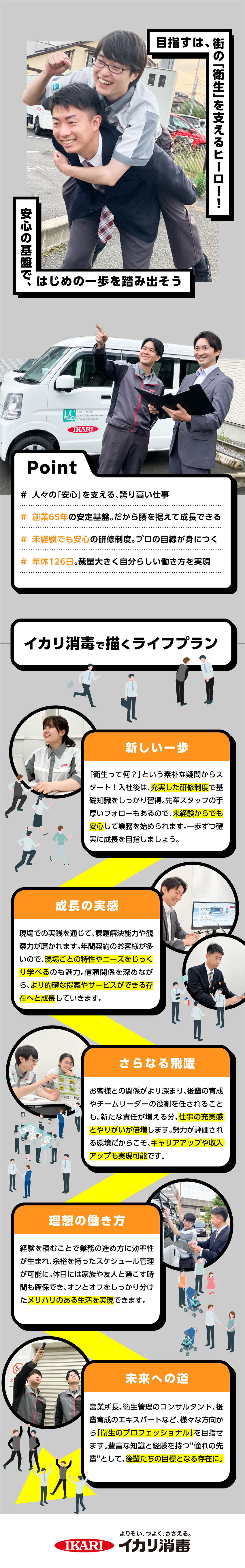 【安定基盤】創業65年の実績／顧客継続率85％超／【成長環境】研修＆資格取得支援／手厚い育成制度／【働きやすさ】年休126日＆有休消化率71.2％／イカリ消毒株式会社