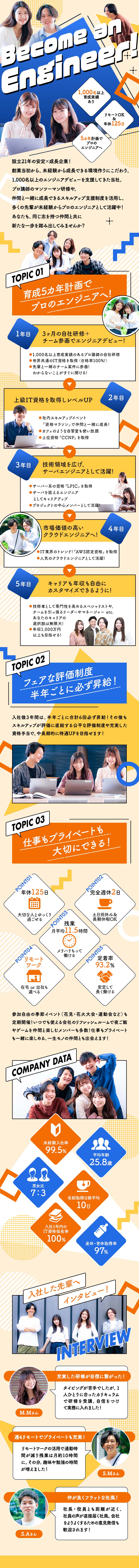 【働きやすさ抜群】リモートOK＆残業月平均11h／【定着率93％】20代が多数活躍★同期と一緒に成長／【設立21年の安定成長】大手企業との直接取引で安心／株式会社ウォーターウィッシュ