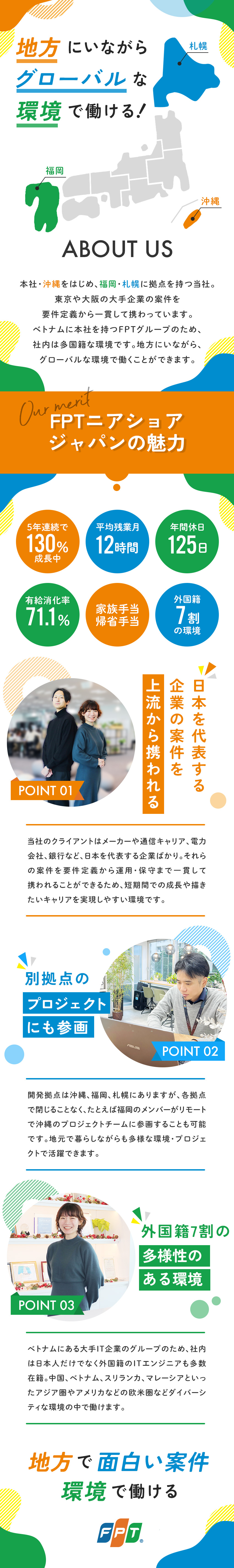 沖縄・福岡・札幌で同時募集／地元から上流案件に参画／5年連続で、130％の売上UPを続ける成長企業／年間休日125日／平均残業月12H／有休消化率7割／ＦＰＴニアショアジャパン株式会社