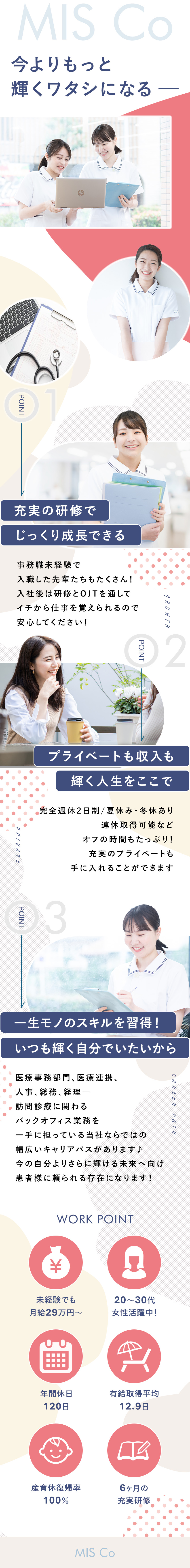 【安定基盤】医療業界ならではの安心／【未経験歓迎】充実の研修と多彩なキャリアパス／【働きやすさ】年休120日以上／月1回週3休み／株式会社ＭＩＳ(医療法人社団隆樹会グループ)