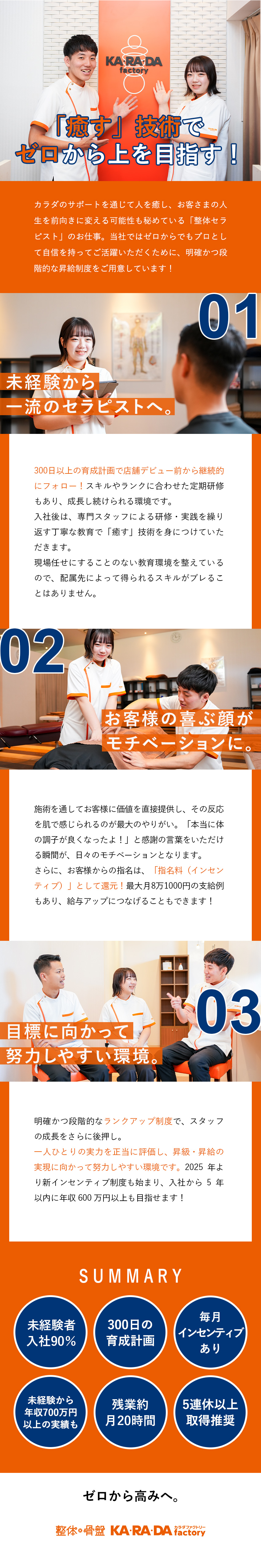 未経験者9割◆1.5カ月の研修と300日の育成計画／国内外360店舗超展開の安定基盤◆一流技術を学べる／残業約月20時間◆5日連休以上推奨◆毎月インセン有／整体×骨盤 カラダファクトリー（株式会社ファクトリージャパングループ合同募集）