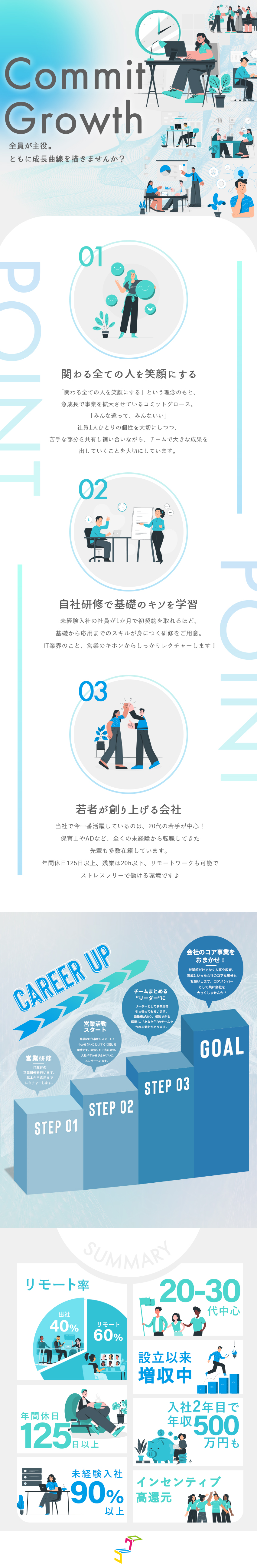 2期生の採用｜会社の”変革期”を一緒に盛り上げる！／働き易さ│月残業20h×土日休×週4リモートもOK／スピード昇格の実現可能｜入社半年で昇格者も多数！／株式会社コミットグロース