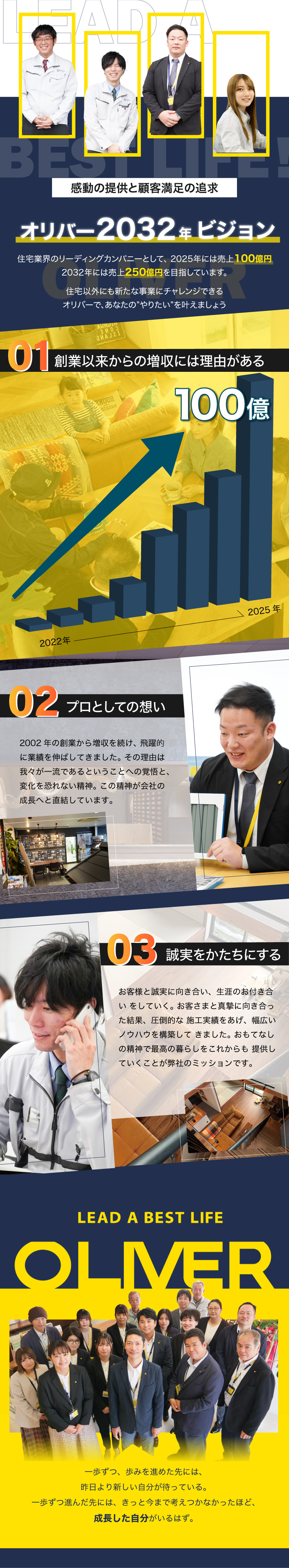 未経験者歓迎！会社とともに成長していきましょう。／年間売上高66億円！100億円をめざす仲間を募集！／残業月16時間程度／年間休日120日／株式会社オリバー