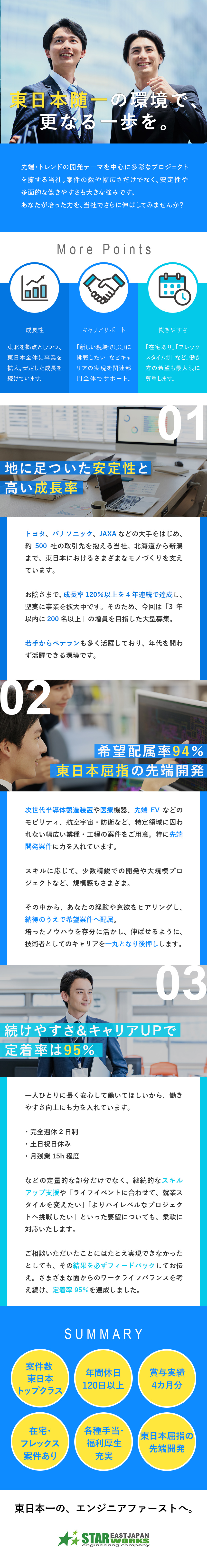 【東日本トップクラス】先端・大型PJ多数で安定性◎／【希望案件率94％】スキルアップ＆キャリア支援充実／【待遇】賞与実績4カ月分／土日祝休み／残業月15h／東日本スターワークス株式会社(スターワークスグループ)