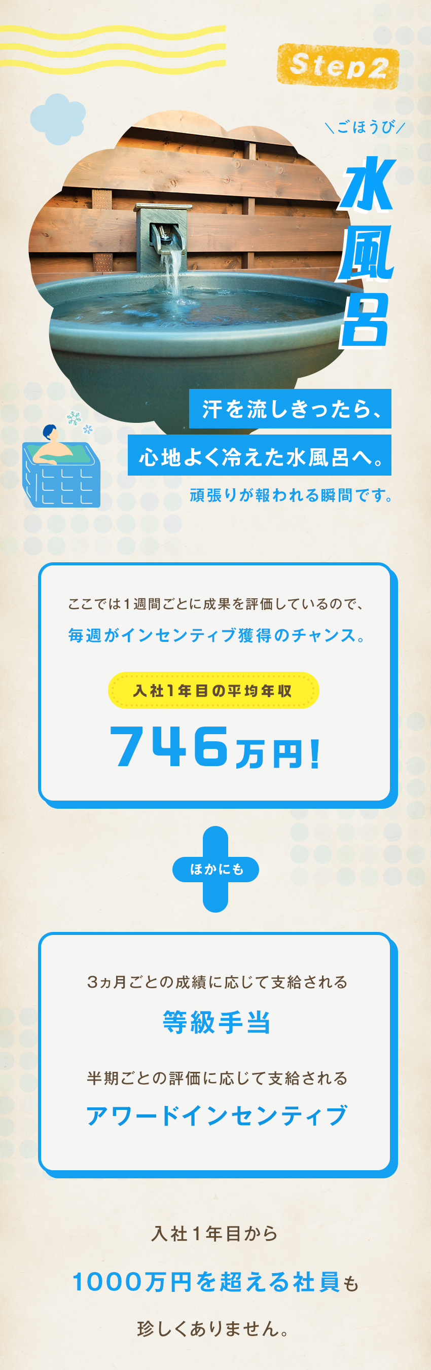 月4回ボーナスを手に入れるチャンス／成約率95%／未経験でも月給30万円～／初年度平均年収746万円／土日休み／1週間以上の大型連休年3回／残業月10H／株式会社CurioTech