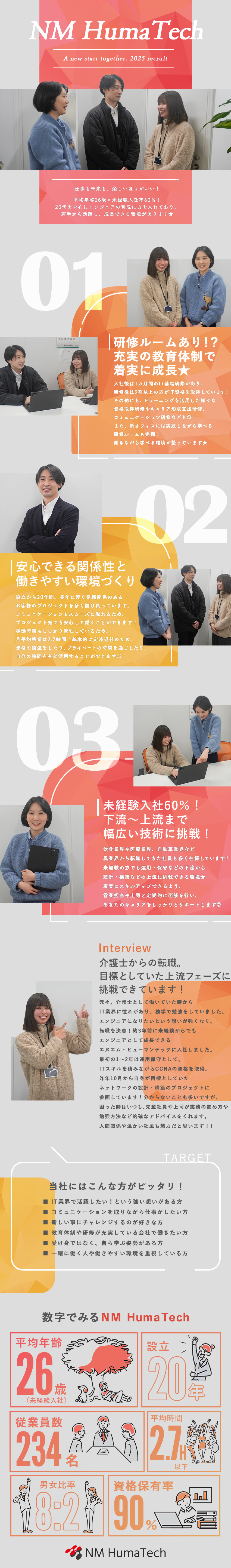 ”楽しみながら働く”がモット―！／働きながらIT資格GET★手厚い研修をご用意！／月平均残業2.7h！ワークライフバランス充実★／株式会社エヌエム・ヒューマテック