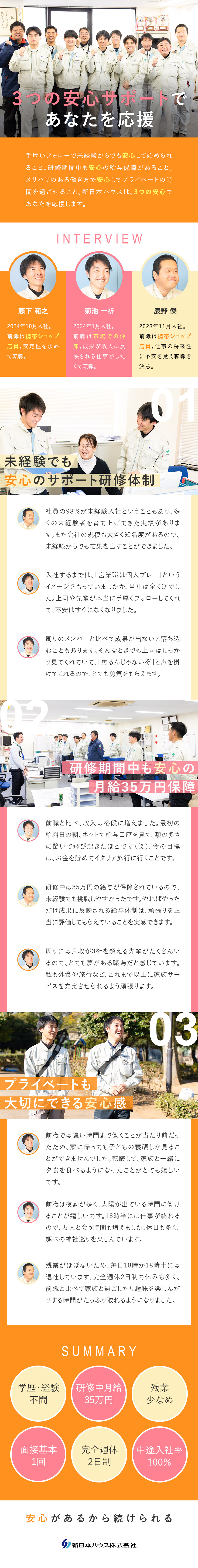 【安定基盤】創業37年／手掛けた実績15万棟以上／【知名度◎】有名CMや実績があなたの仕事を後押し／【働きやすさ】19時には退社／インセンで収入UP！／新日本ハウス株式会社