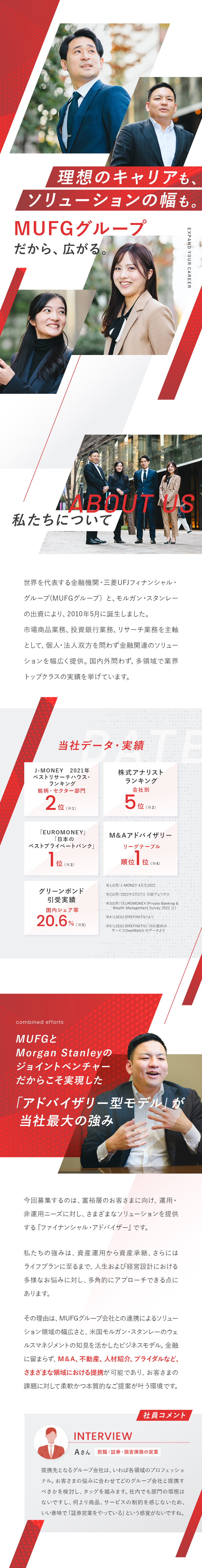 【ソリューション】MUFGグループの豊富なリソース／【充実の研修】最大6カ月間、知識・スキル習得に注力／【評価体系】信頼の証である預かり資産の純増が基軸／三菱UFJモルガン・スタンレー証券株式会社