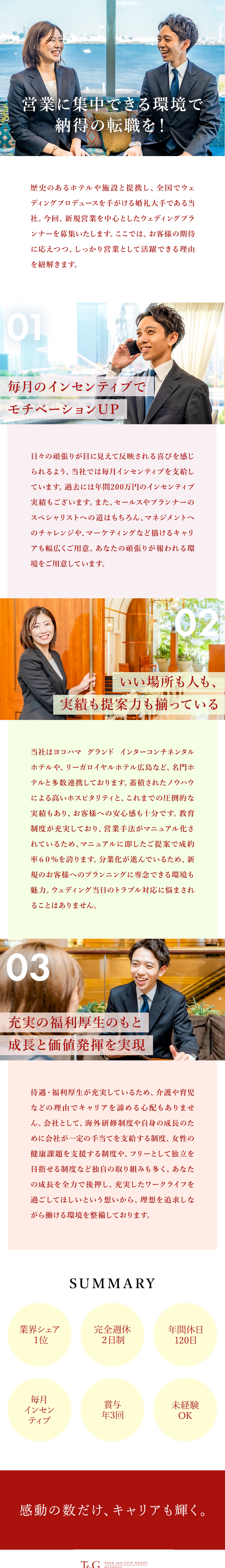 【収入】実績を正しく評価／年収800万円以上も可能／【キャリア】独立も応援！幅広いキャリアパスあり！／【働きやすさ】分業制に加えて独自の福利厚生充実！／株式会社テイクアンドギヴ・ニーズ【プライム市場】