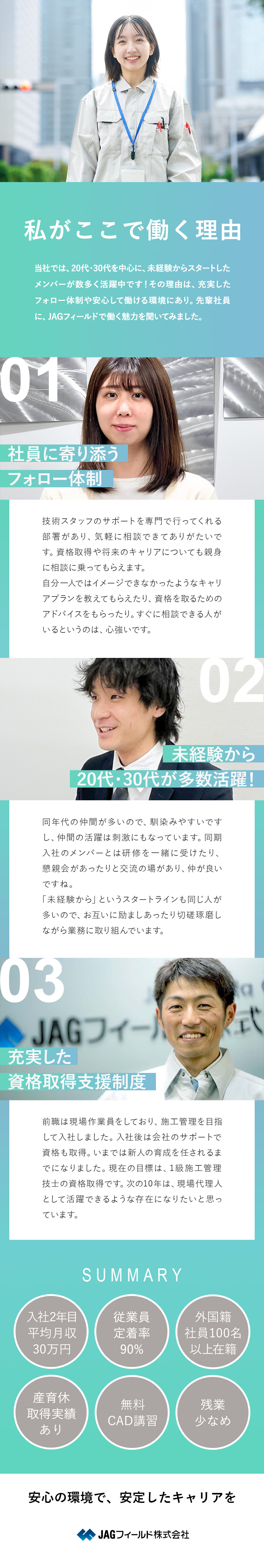 待遇も働きやすさも◎給与UP実施／健康経営優良法人／安定企業でGET！キャリアUPも長く働ける環境も◎／無料CAD講習など、充実の研修でスキルアップ！／ＪＡＧフィールド株式会社