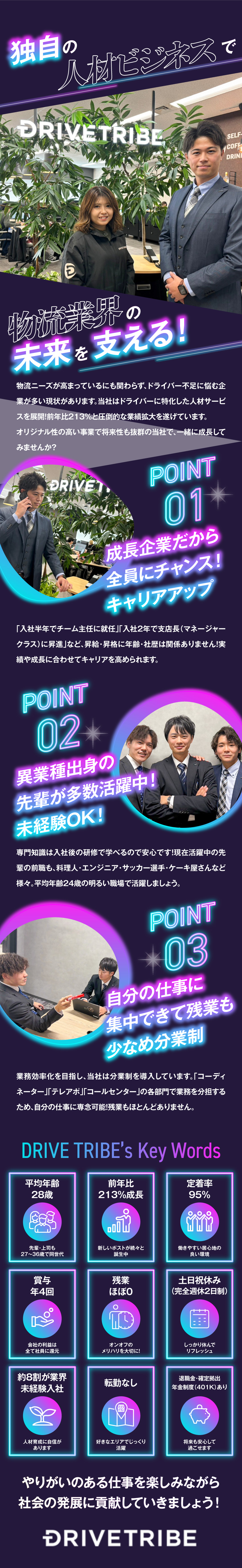 ●毎月の高インセンティブ×賞与年4回で高収入実現♪／◎営業・業界経験は不問です！未経験から育てます／【環境】月給26万円～／賞与年4回／直行直帰あり／株式会社ドライブトライブ