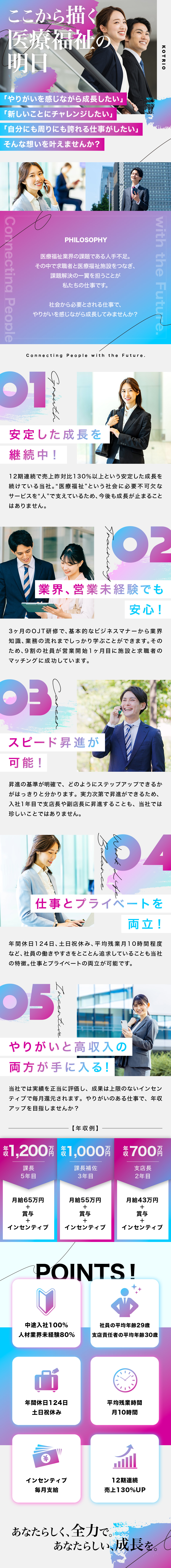 【安定性と将来性◎】医療福祉業界特化で高需要／【成長企業】12期連続で増収/売上高136億円！／【インセンティブ】上限なし＆成果に応じて毎月支給／株式会社コトリオ