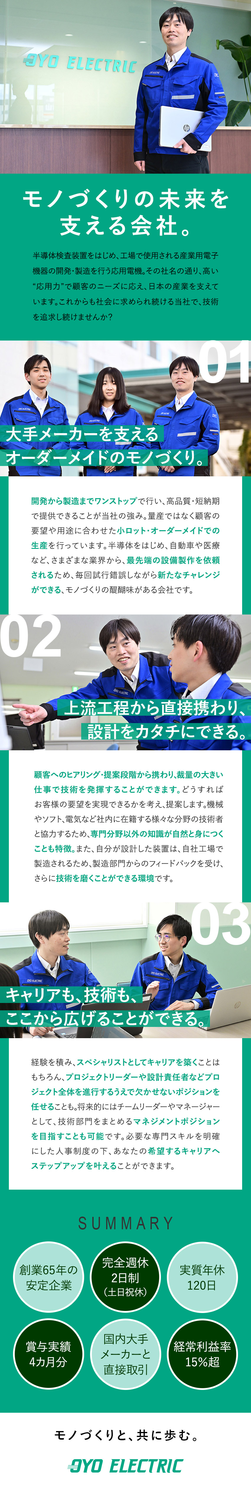 オーダーメイドで思い描いた設計を具現化できる／研修充実！顧客提案から関わり設計技術を磨ける／実質年休120日／残業月20H／ノー残業デーあり／応用電機株式会社