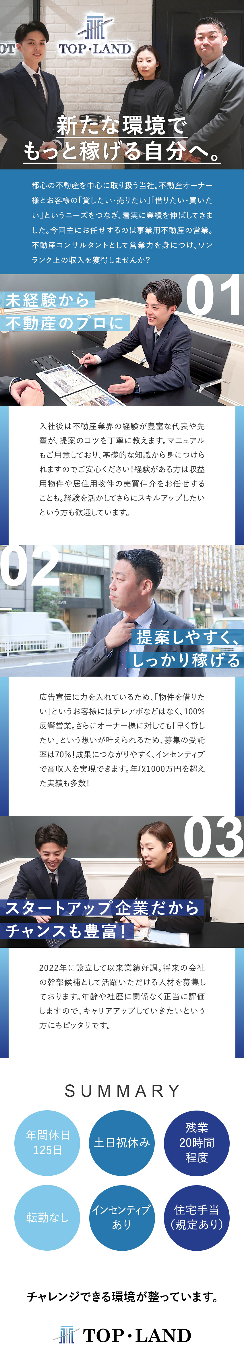 【成長】代表や先輩からの指導のもと、不動産のプロへ／【収入アップ】インセン＋賞与年2回で高収入を実現／【働く環境】完全週休2日／土日祝休／残業20ｈ以下／株式会社トップ・ランド